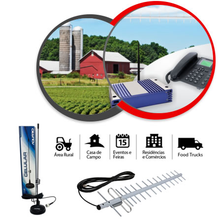 Maxin Antenas para Celular